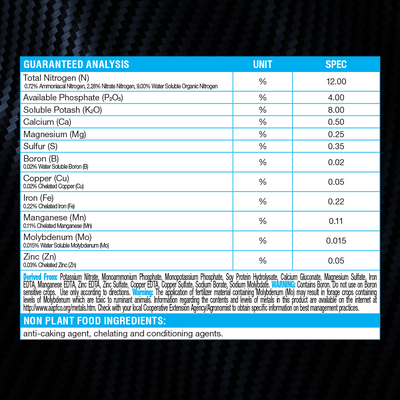Nutrient analysis chart for a fertilizer on a black background