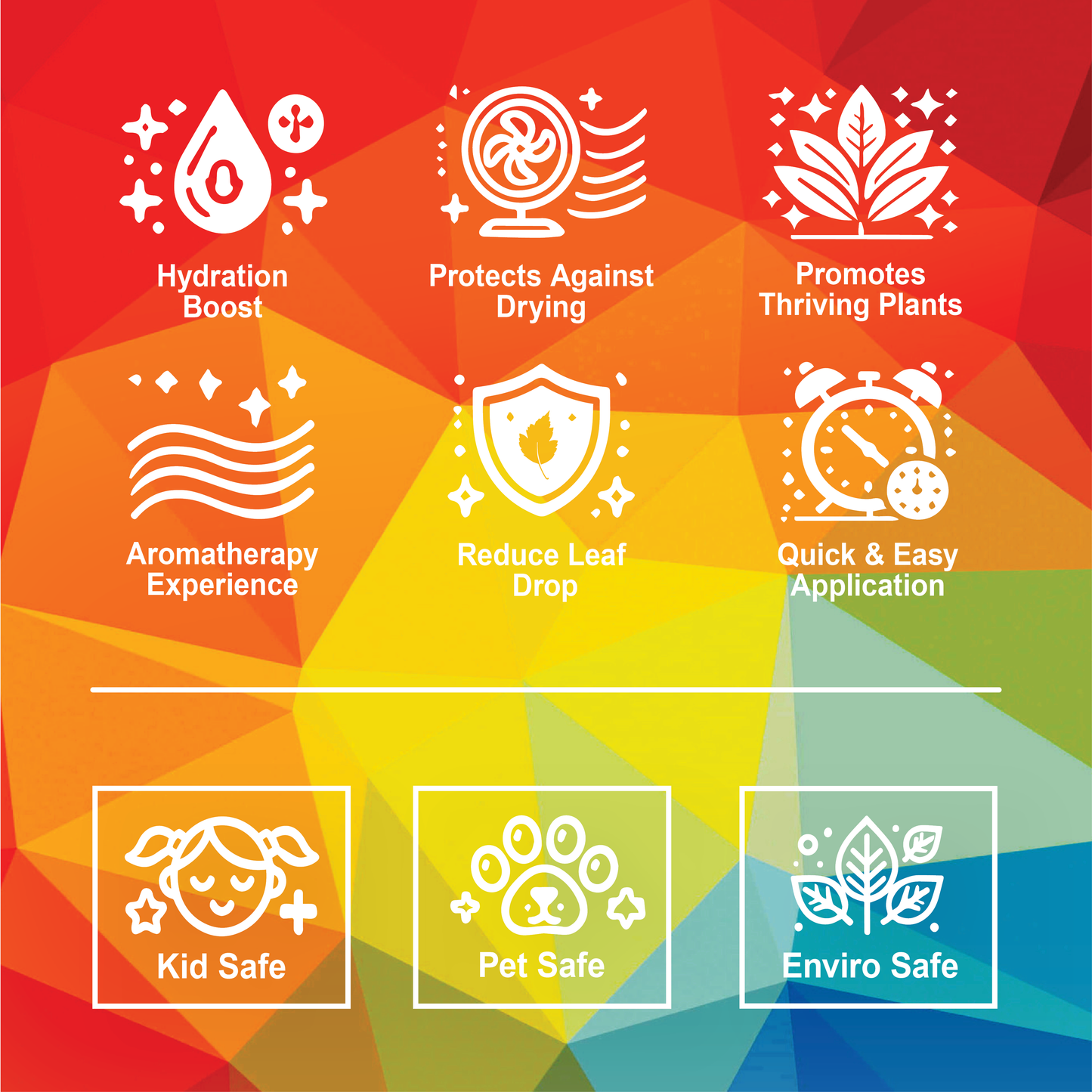 Image showing the benefits of the hydration boost product