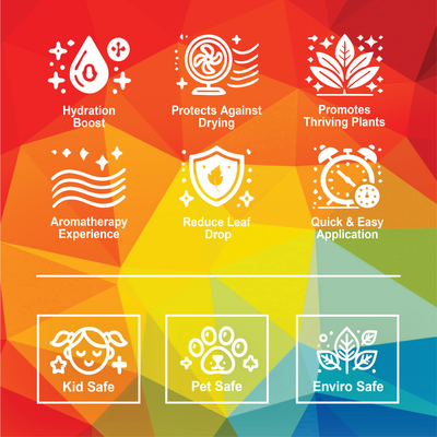 Image showing the benefits of the hydration boost product
