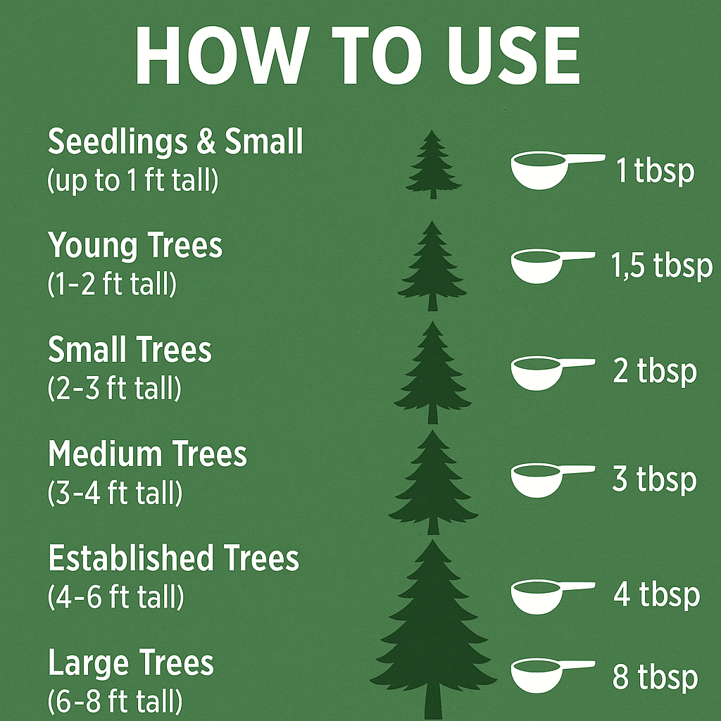 Evergreen Tree Fertilizer - How To Use