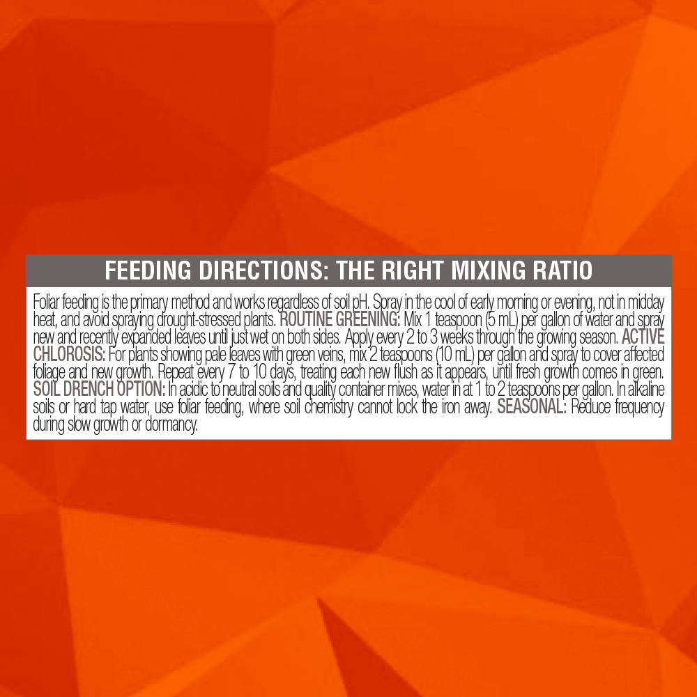 Feeding directions for a product on an orange geometric patterned background