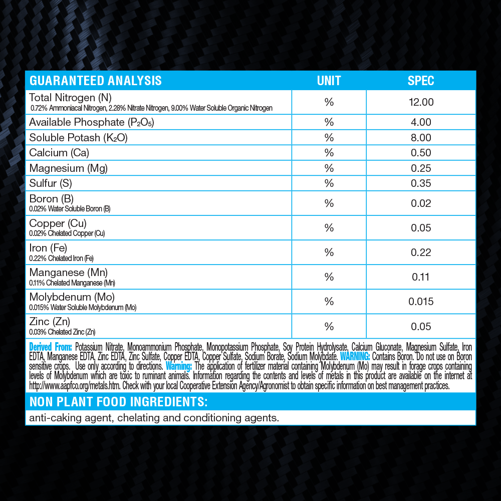 Nutrient analysis chart for a fertilizer on a black background